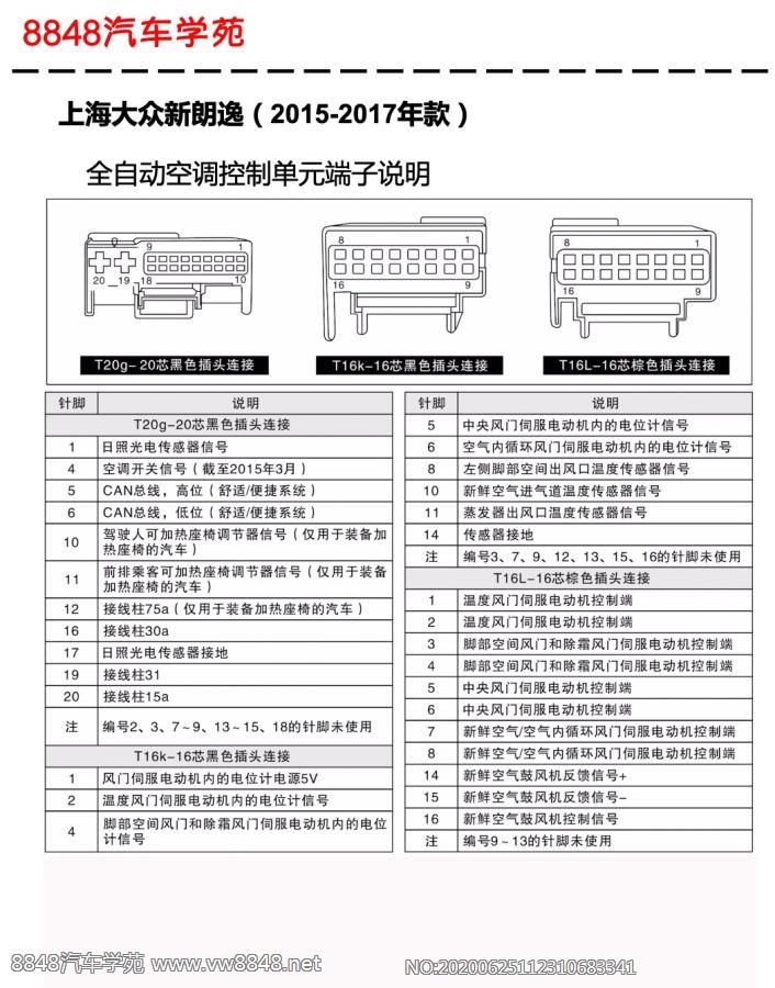 2015年起大众朗逸全自动空调控制单元